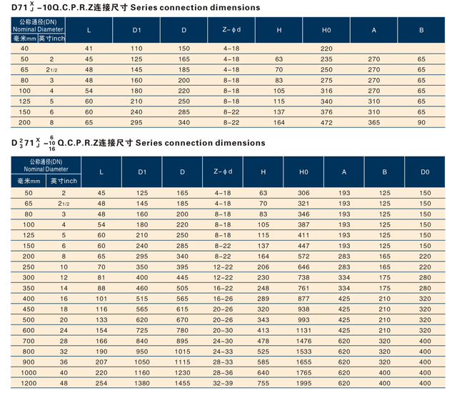 手动、蜗轮传动对夹式软密封蝶阀.jpg